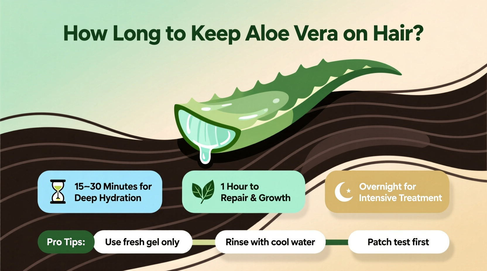 How Long to Keep Aloe Vera on Hair: Optimal Time & Tips