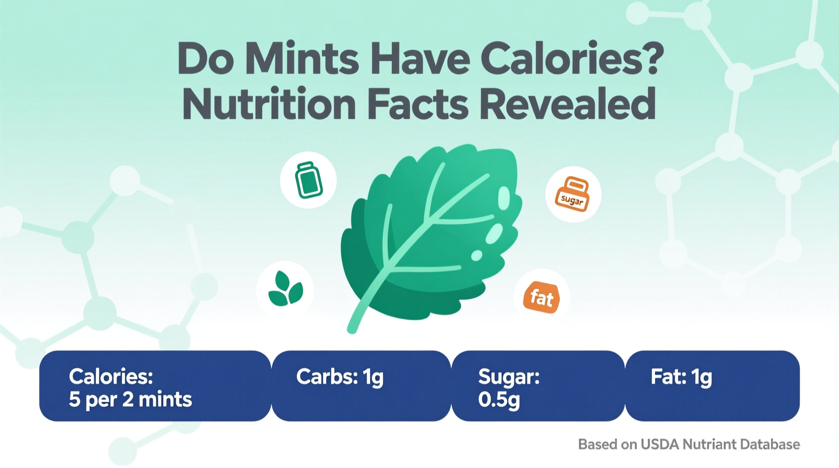 Do Mints Have Calories? Nutrition Facts Revealed