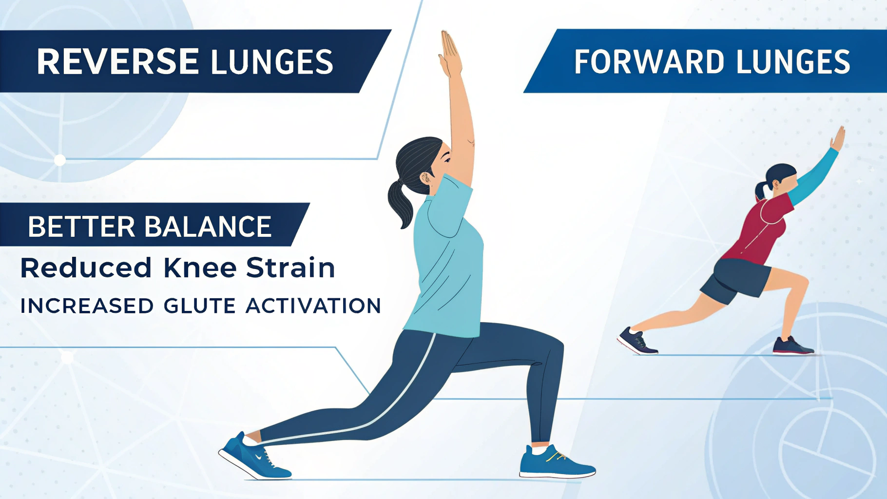 Why Reverse Lunges Outshine Forward Lunges