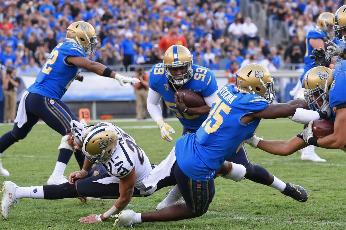 Where Does UCLA Play Football? Home Stadium Info