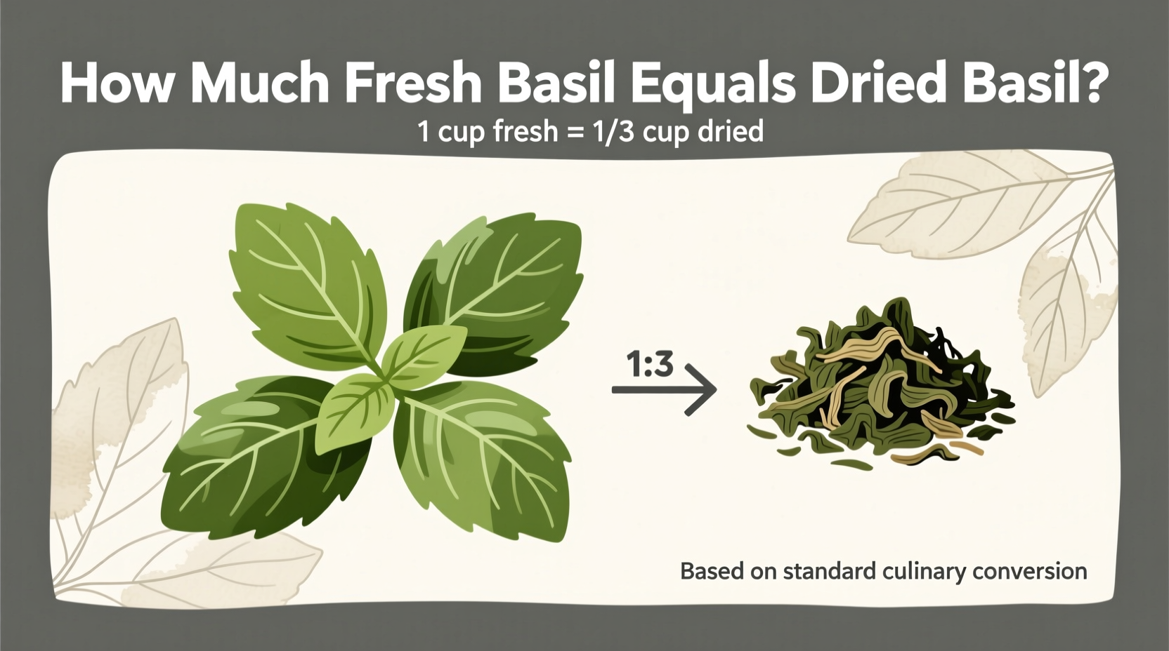 How Much Fresh Basil Equals Dried Basil?