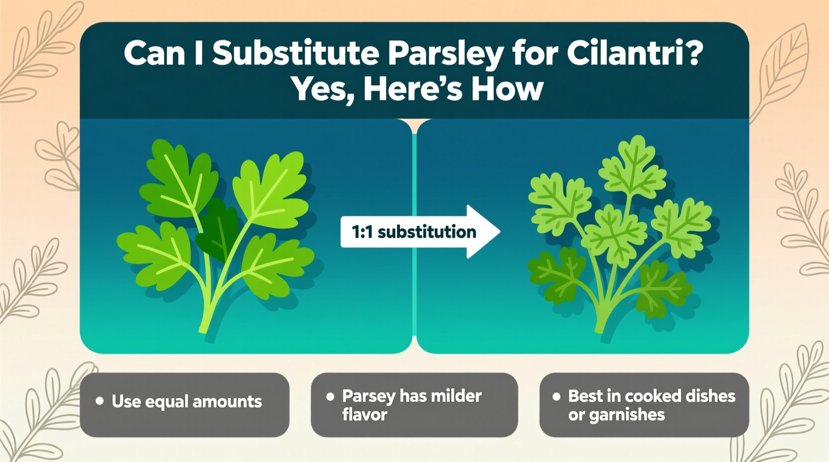 Can I Substitute Parsley for Cilantro? Yes, Here's How