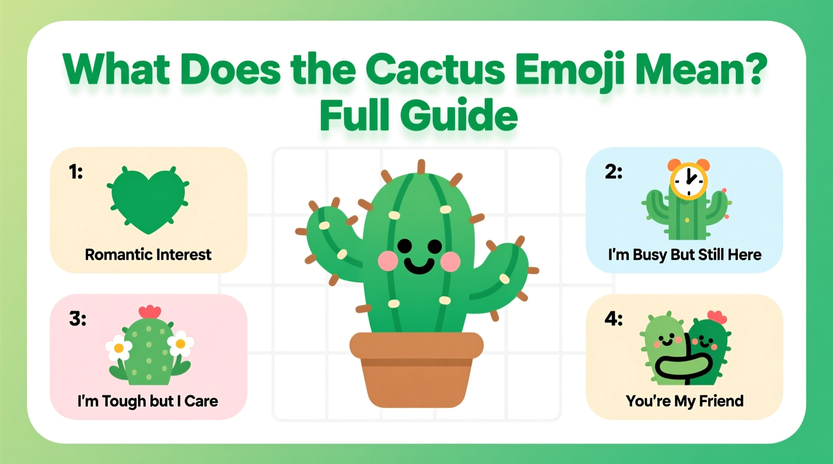 What Does the Cactus Emoji Mean? Full Guide